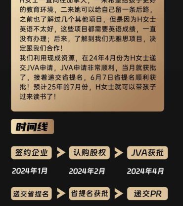 纽芬兰无雅思卓越股东-市场部总监